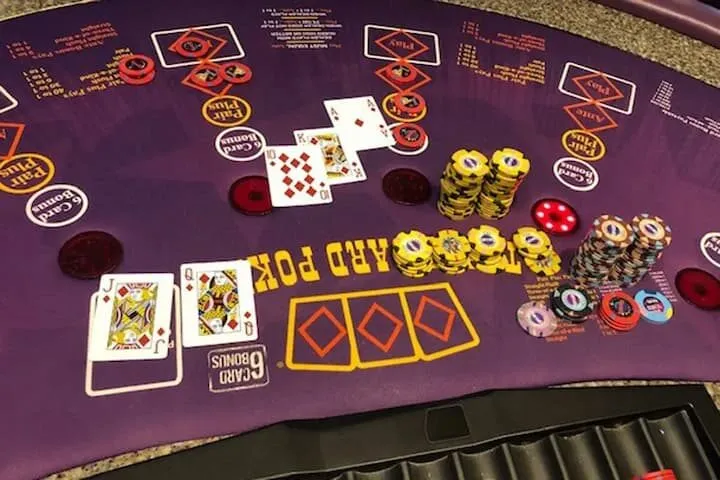 Thứ tự xếp hạng các tay bài trong Three Card